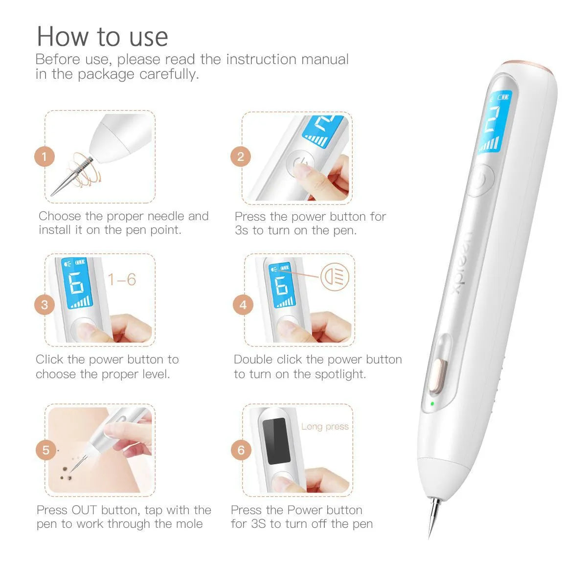 Advanced Plasma Pen Tattoo, Mole, Freckles and Skin Tag Eraser